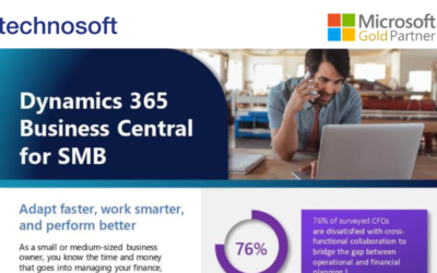 Dynamics 365 Business central For SMB